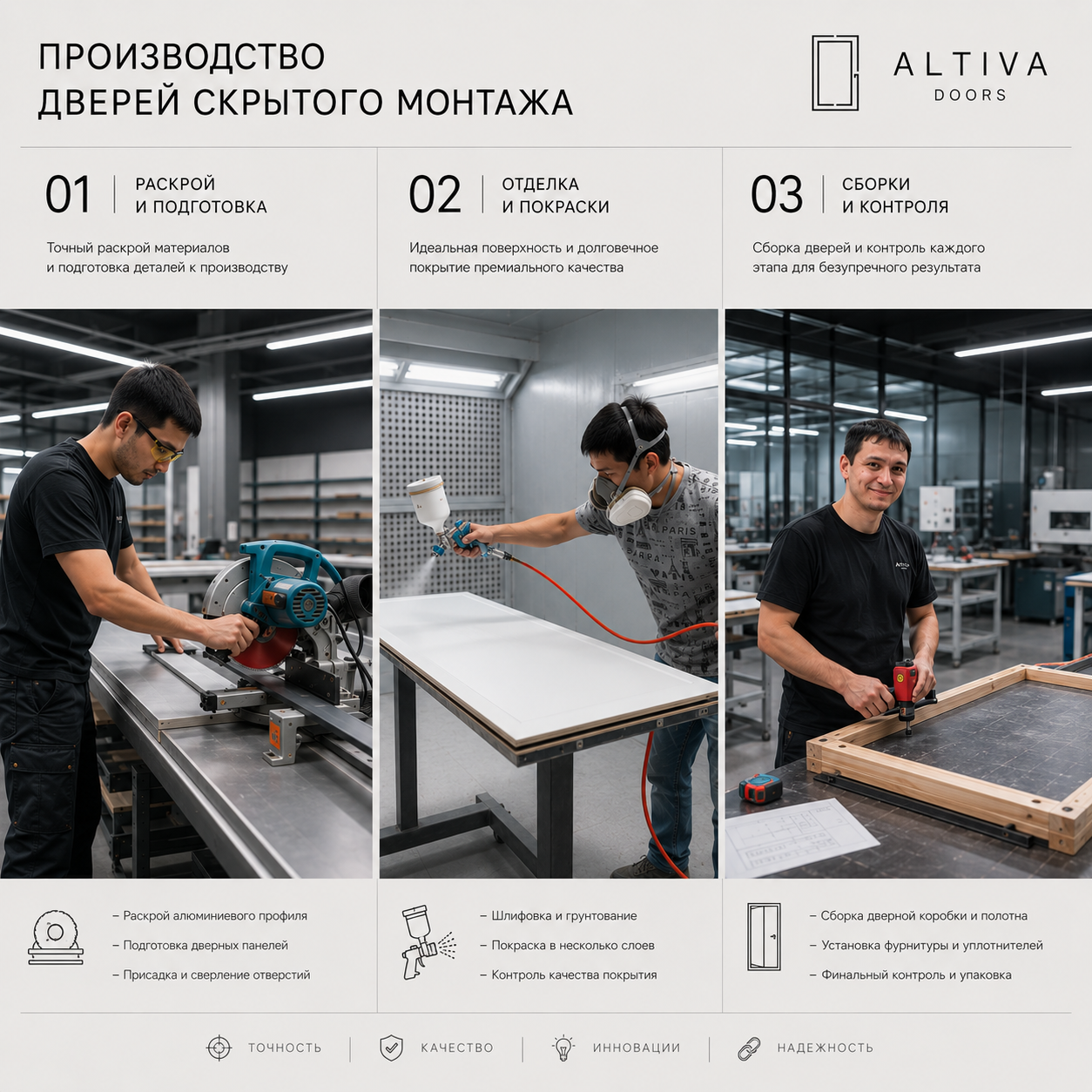 Производственный цех и оборудование